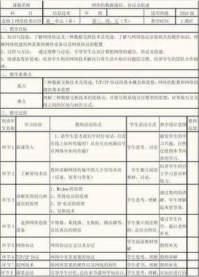 《計算機信息網(wǎng)絡(luò)的設(shè)計》教學設(shè)計
